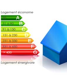 DPE : 850 000 logements sortent des classes F/G en 2026